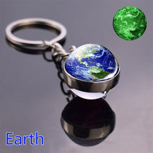 Load image into Gallery viewer, Luminous Solar System Planetary Keychain