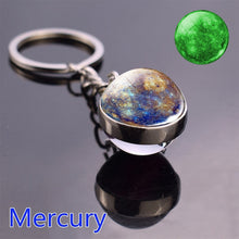 Load image into Gallery viewer, Luminous Solar System Planetary Keychain