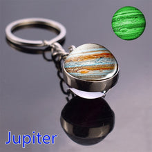 Load image into Gallery viewer, Luminous Solar System Planetary Keychain