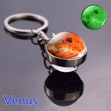 Load image into Gallery viewer, Luminous Solar System Planetary Keychain