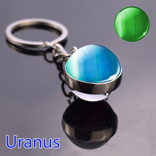 Load image into Gallery viewer, Luminous Solar System Planetary Keychain