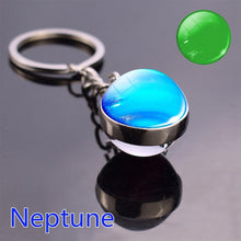 Load image into Gallery viewer, Luminous Solar System Planetary Keychain