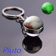 Load image into Gallery viewer, Luminous Solar System Planetary Keychain