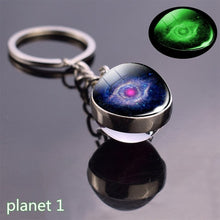 Load image into Gallery viewer, Luminous Solar System Planetary Keychain