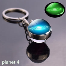 Load image into Gallery viewer, Luminous Solar System Planetary Keychain