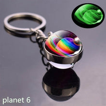 Load image into Gallery viewer, Luminous Solar System Planetary Keychain