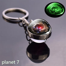 Load image into Gallery viewer, Luminous Solar System Planetary Keychain